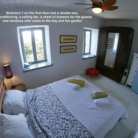 1876 Traditional Seafront * Kivéri